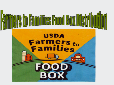 Food distribution Poster